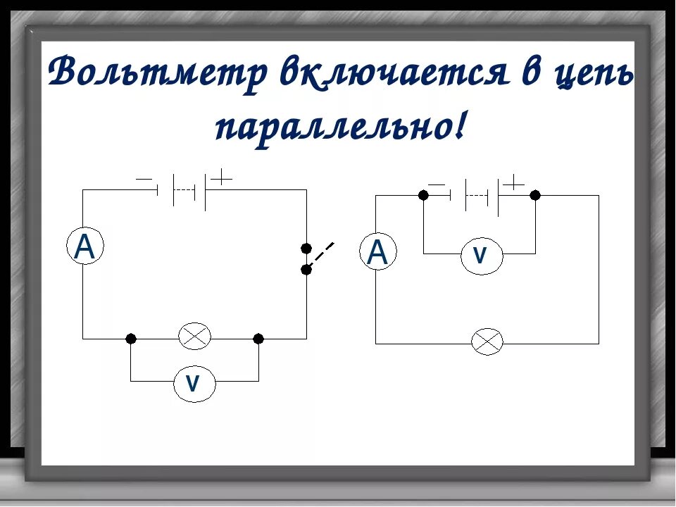 Подключение в цепь электрического напряжения Подключение амперметра и вольтметра в сети постоянного и переменного тока " сайт