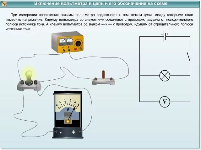 Подключение в цепь электрического напряжения Картинки ВОЛЬТМЕТР ВКЛЮЧАЕТСЯ ПАРАЛЛЕЛЬНО