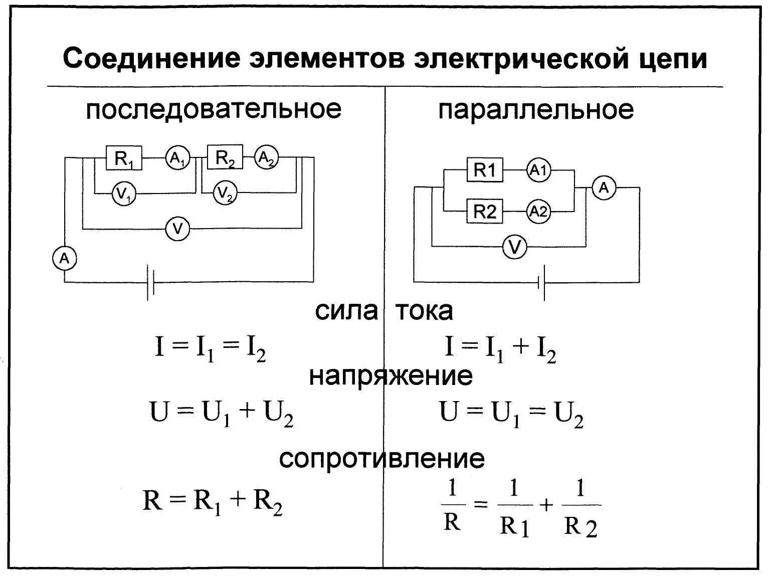 Подключение в цепь электрического напряжения Соединение электрической цепи