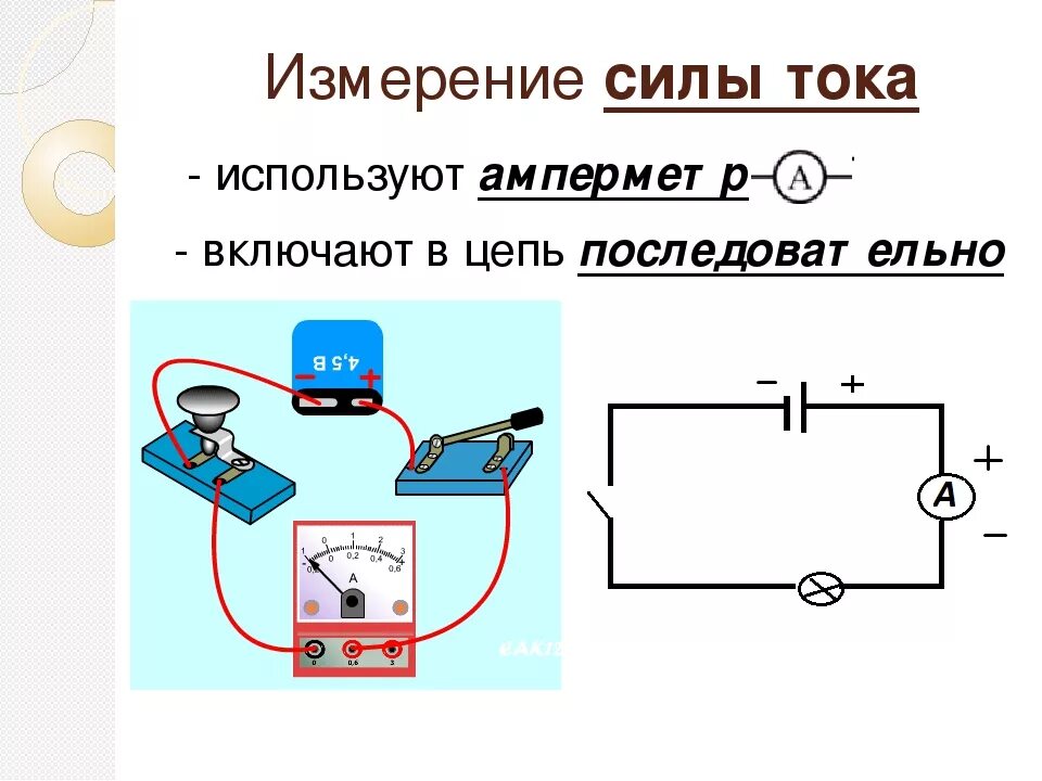 Подключение в цепь электрического напряжения Подключить амперметр измерить силу тока - найдено 82 картинок