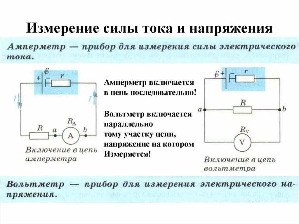 Подключение в цепь электрического напряжения Измерение силы тока напряжения сопротивления и мощности