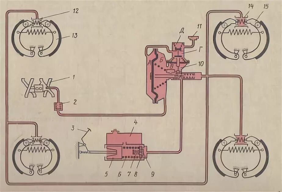 Подключение вакуума газ 53 Схема тормозов газ 53 59 фото - KubZap.ru