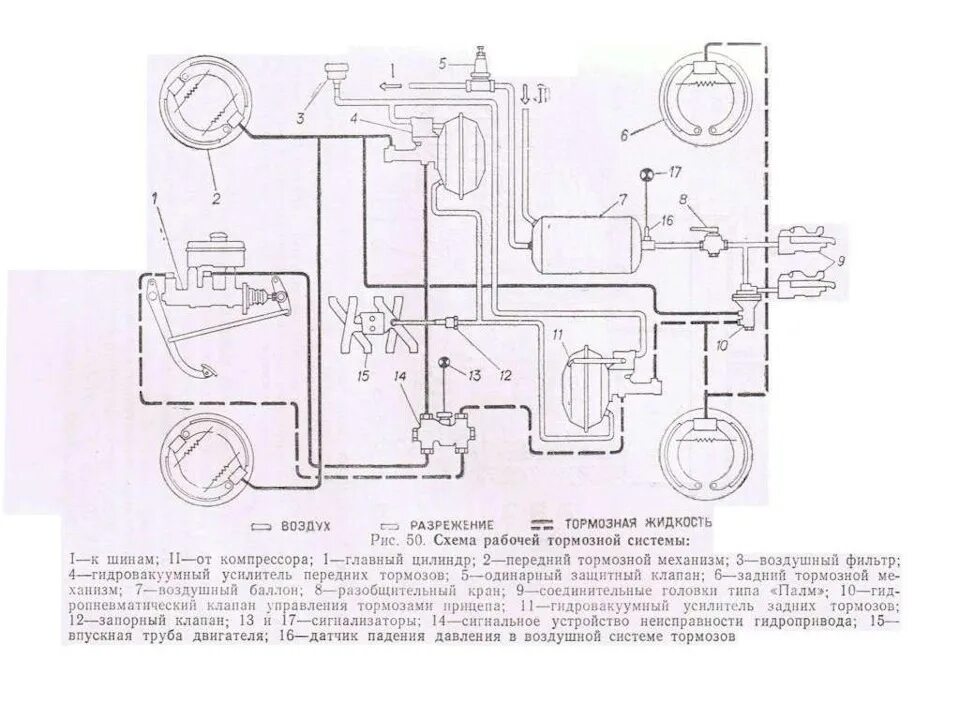 Подключение вакуума газ 53 Разобрался с тормозными трубками - ГАЗ-66 внедорожный дом на колесах, 5,2 л, 197