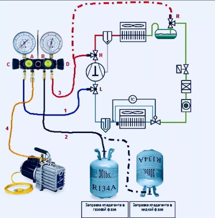 Подключение вакуумного насоса к холодильнику Заправка кондиционера - Infiniti QX (1G), 3,3 л, 1998 года визит на сервис DRIVE