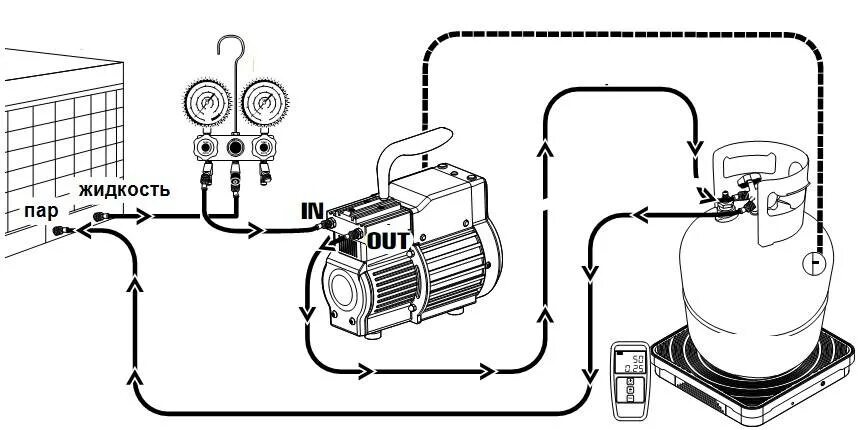 Подключение вакуумного насоса к холодильнику Инструкция по заправке кондиционера фреоном своими руками
