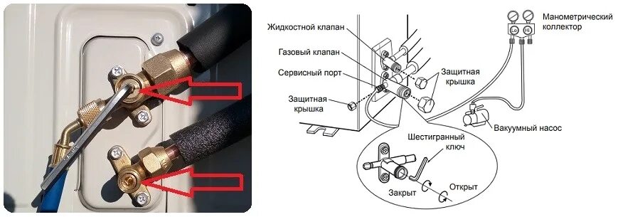 Подключение вакуумного насоса к кондиционеру Ноябрь 2022 - Новости Техника для Комфорта