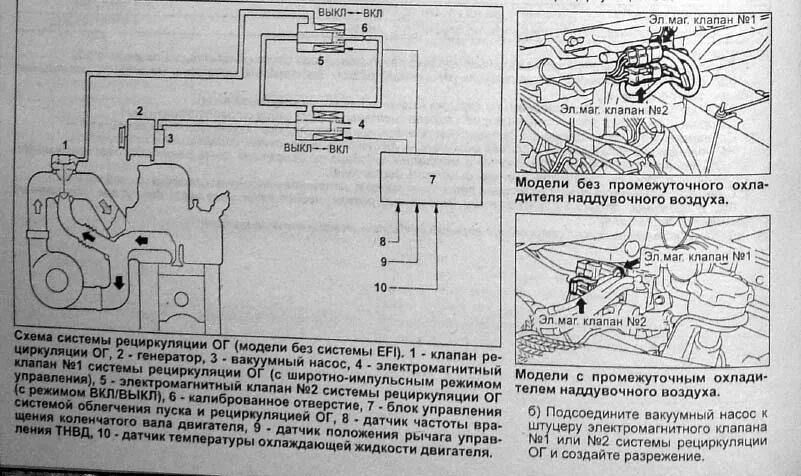 Подключение вакуумные трубки 4d56 делика 3 поколения Контент vol - Страница 138 - Клуб любителей Delica - DelicaClub.Ru // НАМ 17 ЛЕТ