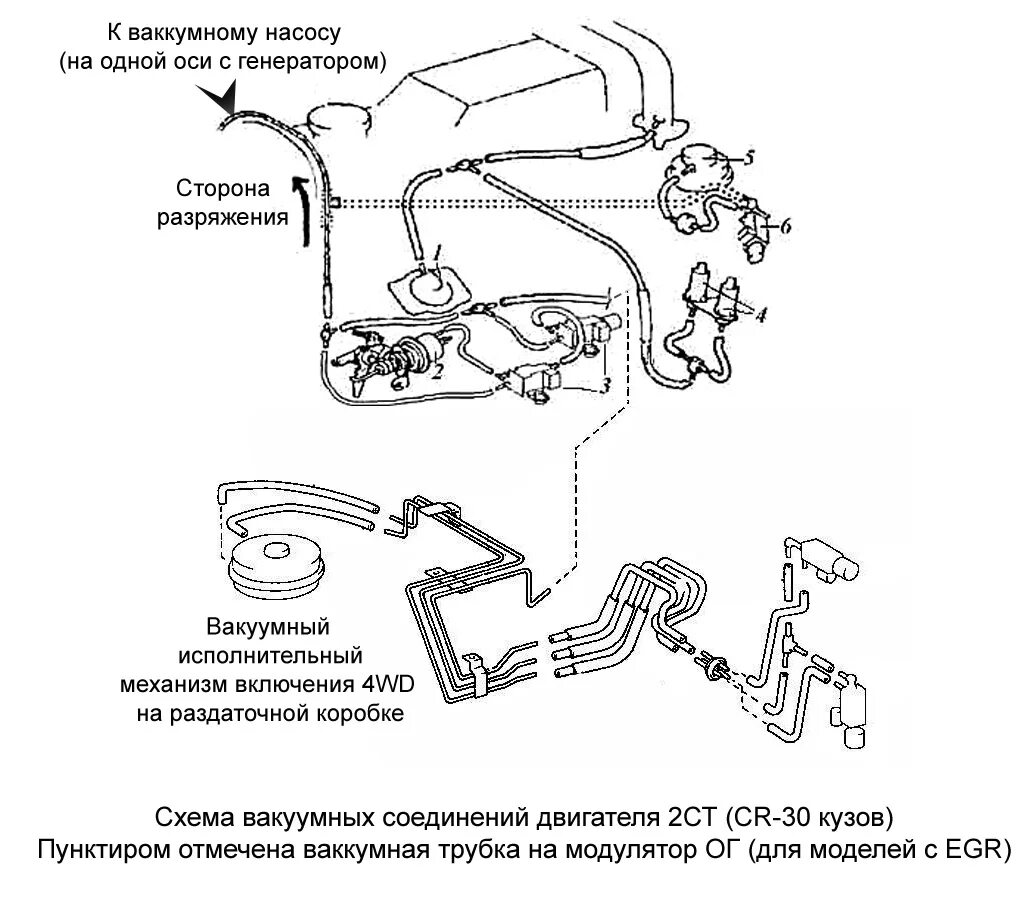 Подключение вакуумных трубок на двигателе Нет питания на вакумные клапаны 4WD - Страница 2 - Клуб любителей микроавтобусов