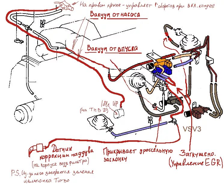 3VZE - цветовая схема вакуумной системы. Давайте разберемся? - Toyota Hilux Surf