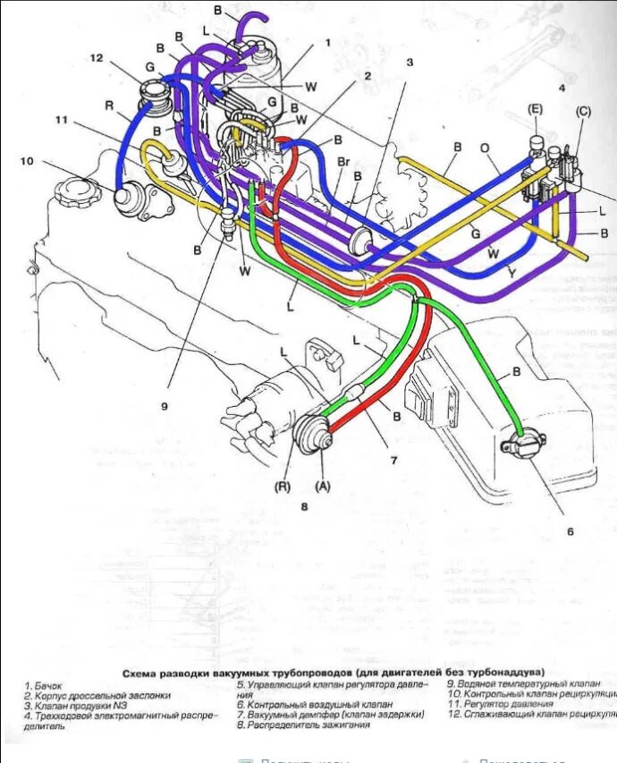 Подключение вакуумных трубок на двигателе Расход топлива. Вакуумный клапан задержки системы регулировки УОЗ трамблёра. - M