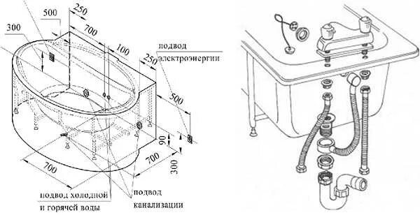 Подключение ванны фото Картинки ПОДКЛЮЧИТЬ ВАННУ К ВОДОПРОВОДУ