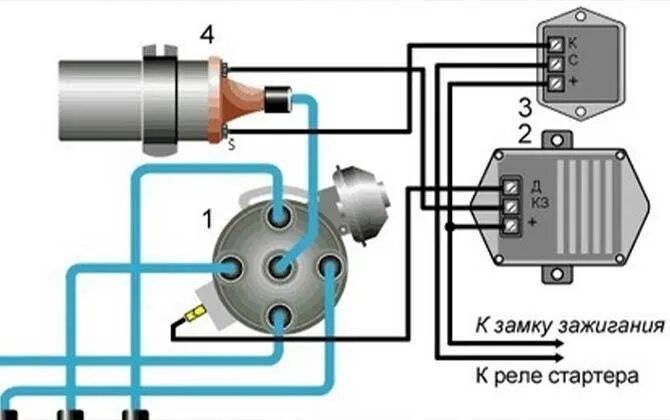 Подключение вариатора зажигания ЗМЗ-511: технические характеристики