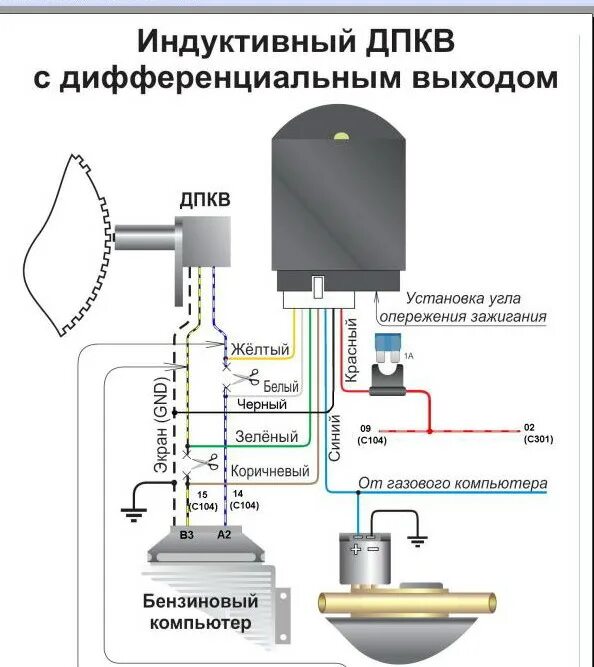 Подключение вариатора зажигания Помогите с настройкой Вариатора Опережения Зажигания Для ГБО - Дополнительное об