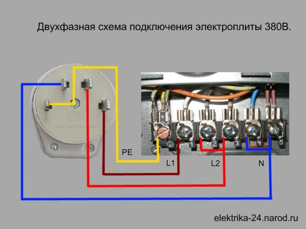 Подключение варочная панель электрическая розетка Подключение варочной панели: схемы и комплектующие