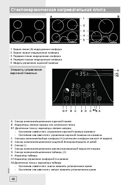 GORENJE IT 612 SY2B Индукционная варочная поверхность. Induction hob. - YouTube