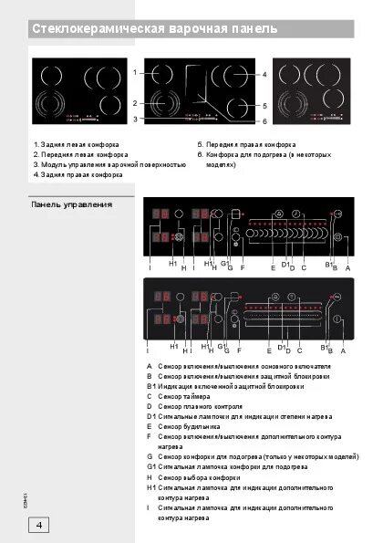 Подключение варочная панель gorenje gorenje esupport Инструкция варочной панели Gorenje ECT 2800 P2 - Инструкции по эксплуатации быто