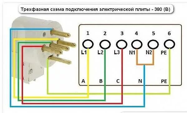 Подключение варочной панели 3 фазы Подключить электроплиту своими руками: схемы подключения к однофазной, трехфазно