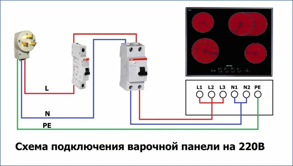 Подключение варочной панели электросети розетки Подключение варочной панели к электросети: какая розетка нужна, кабель, вилка