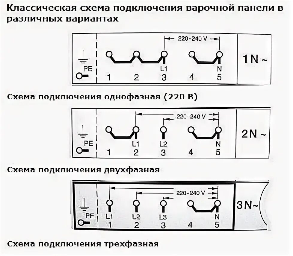 Подключение варочной панели к 2 фазам Как подключить варочную панель? - Сообщество "Сделай Сам" на DRIVE2