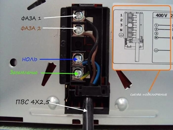 Подключение варочной панели к электросети 380 Подключение варочной панели к электросети, схемы подключения