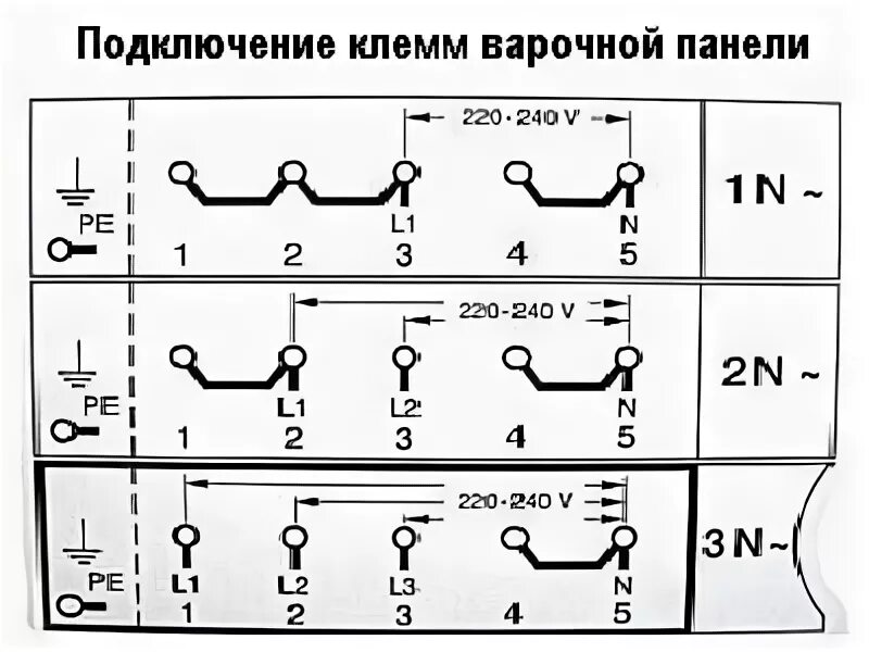 Подключение варочной панели к однофазной сети Электроплита бош mkl 0 9 0120схема подключения?" - Яндекс Кью