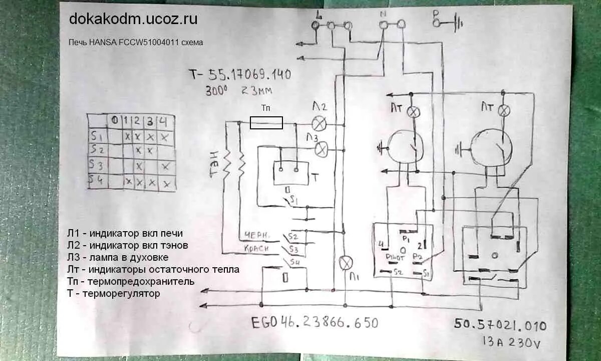 Подключение варочной стеклокерамической плиты gorenje электрическая схема Подключение электроплиты hansa фото - DelaDom.ru