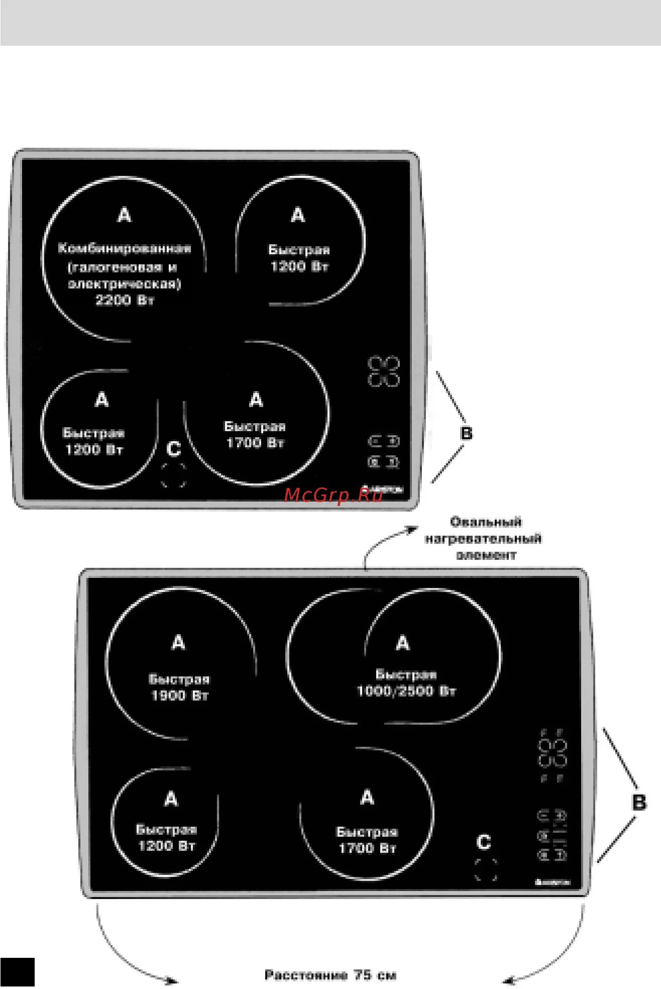 Подключение варочных панелей hotpoint ariston Ariston KT6001 HIX 10/23 Кт 6001 н