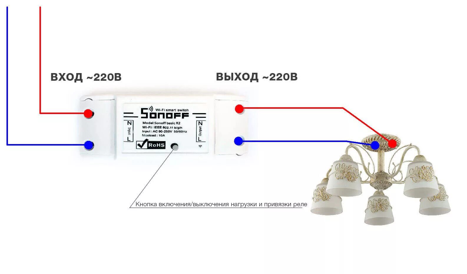 Подключение вай фай лампочки WiFi реле Sonoff Basic R2 - 800 руб.