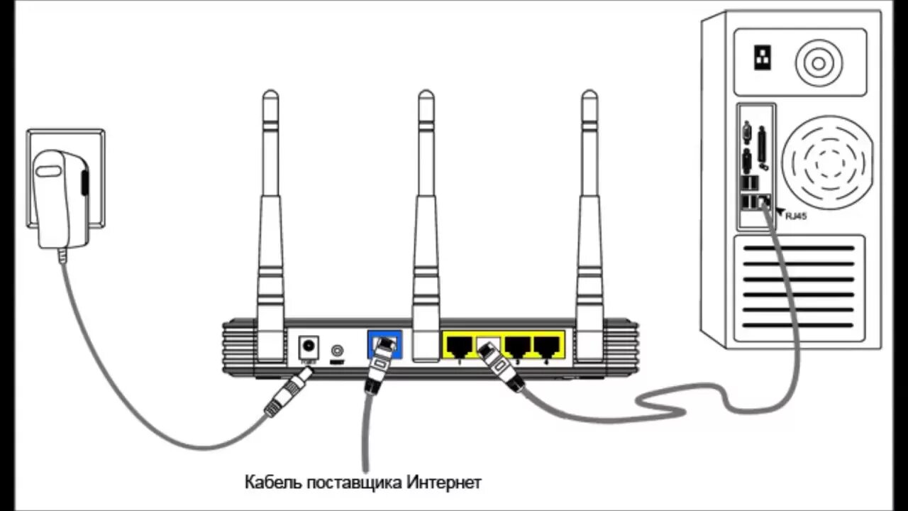 Подключение вай фай роутера без компьютера Zte Zxhn H118n Прошивка от Производителя - YouTube