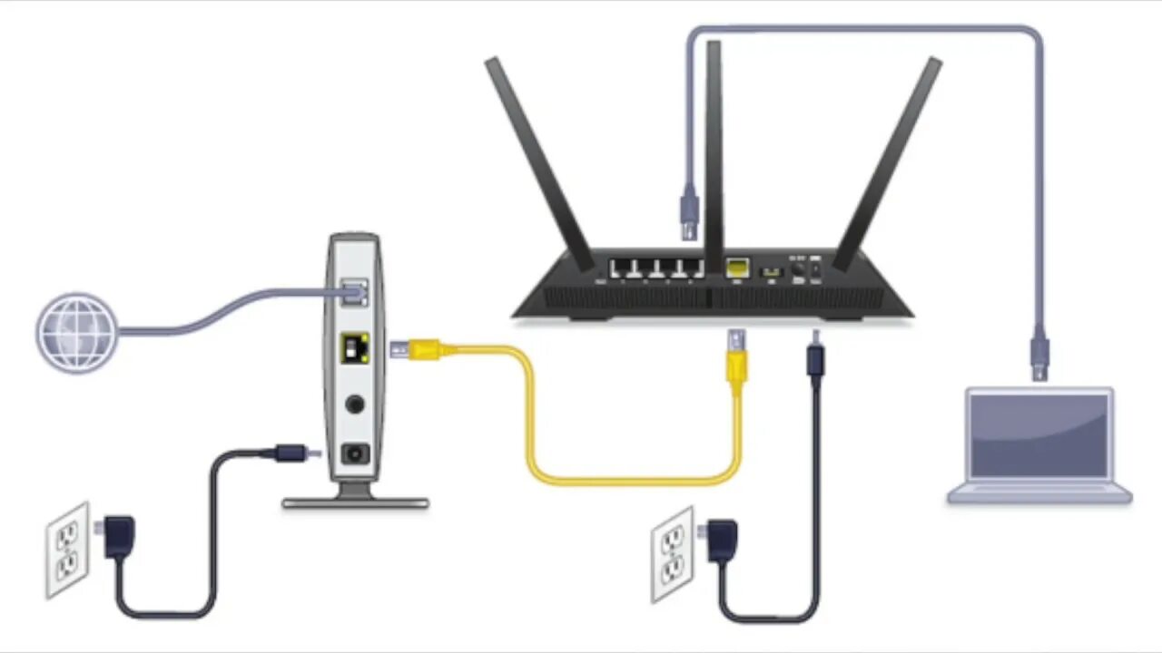 Подключение вай фай роутера дома Netgear Firmware Update Email Routerlogin.net Netgear Router Update - YouTube