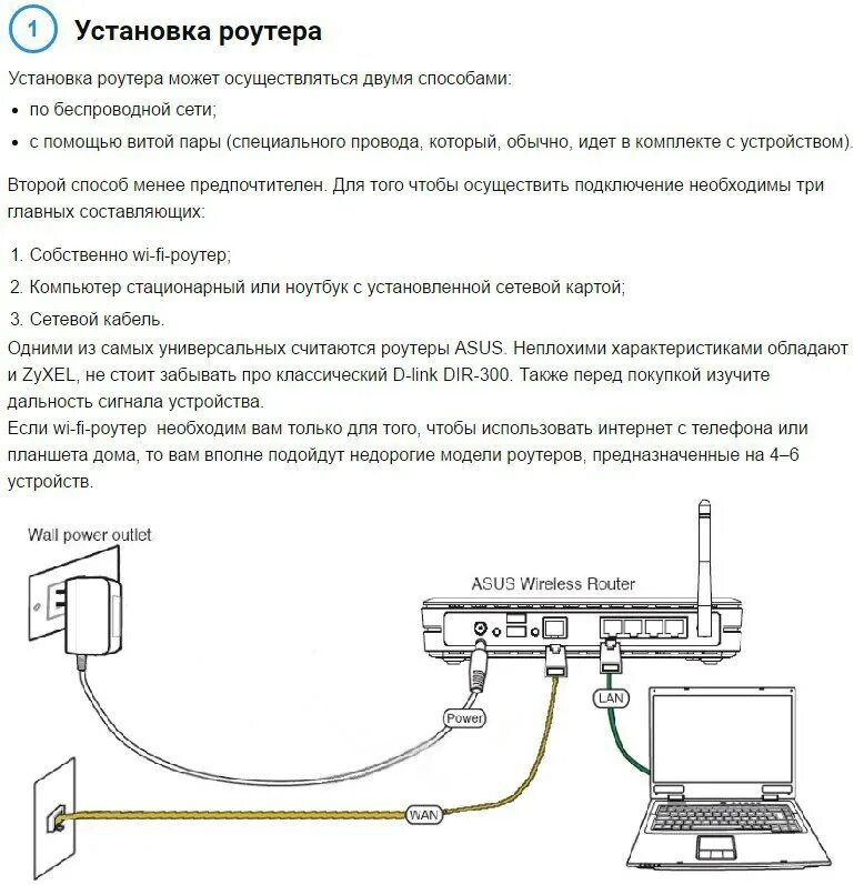 Подключение вай фай роутера к компьютеру Как подключить и настроить WiFi роутер Знаете ли Вы? Фотострана Пост № 112934734