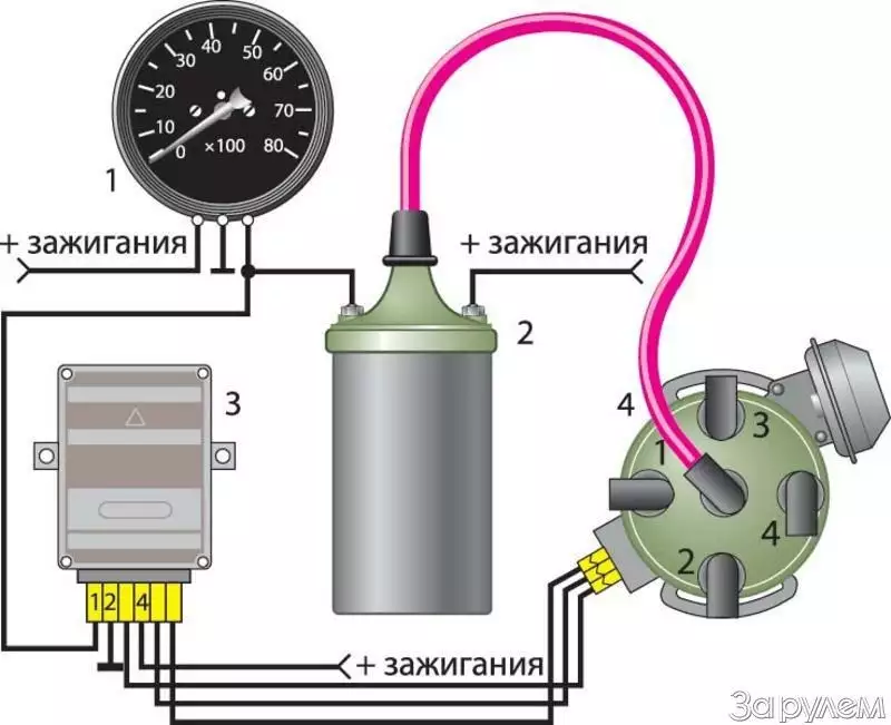 Подключение ваз Как проверить катушку зажигания на ваз 2121 карбюратор - фото