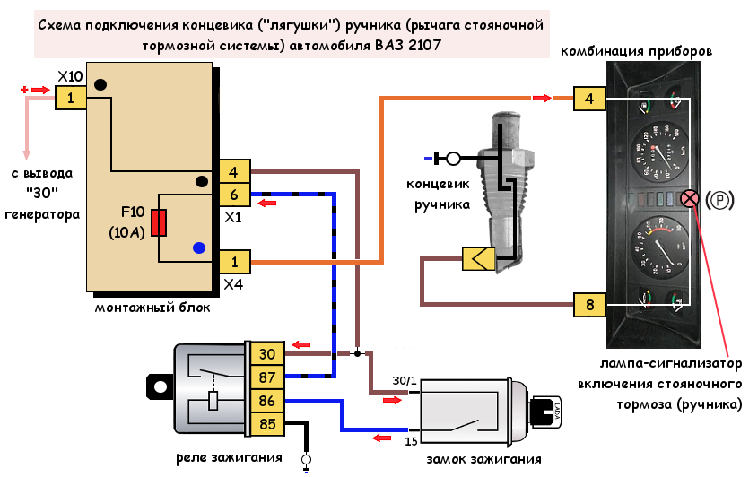 Подключение ваз Концевик (лягушка) ручника ВАЗ 2107, схема подключения