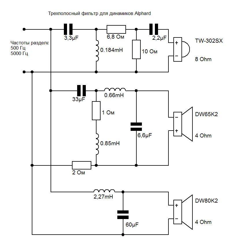 Подключение вч динамиков в акустической системе Контент kitafonchik - Страница 20 - Форум по радиоэлектронике