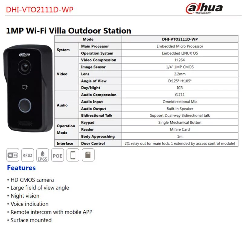 Подключение vdp d2211w без панели автономно The best BI PoE compatible (And affordable) Doorbell in 2019 ? IP Cam Talk