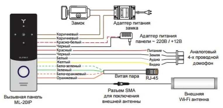 Подключение vdp d2211w без панели автономно Домофон хайвотч - найдено 89 фото