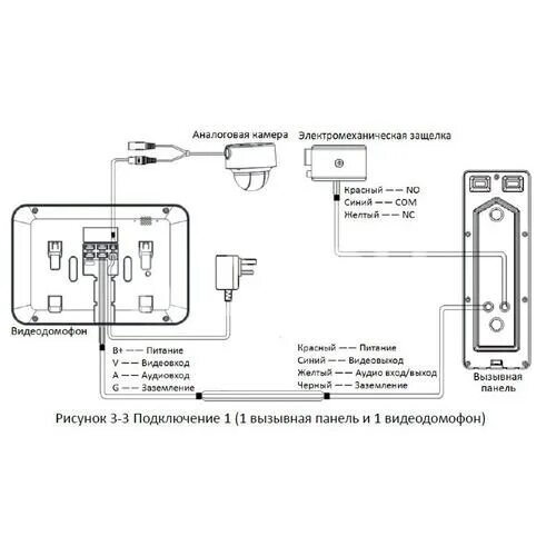 Подключение vdp d2211w без панели автономно Видеодомофон HiWatch DS-D100K - купить в городе ОМСК