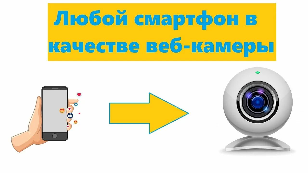 Подключение веб камеры андроид Как подключить телефон в качестве веб-камеры (Смартфон вместо вебки) - YouTube