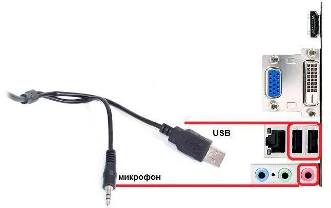 Подключение веб камеры к компьютеру через usb Включения веб камеры