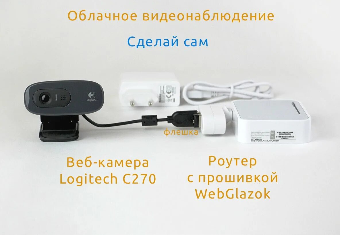 Подключение веб камеры к компьютеру через usb Как подключить камеру ysxlite к телефону - найдено 87 картинок