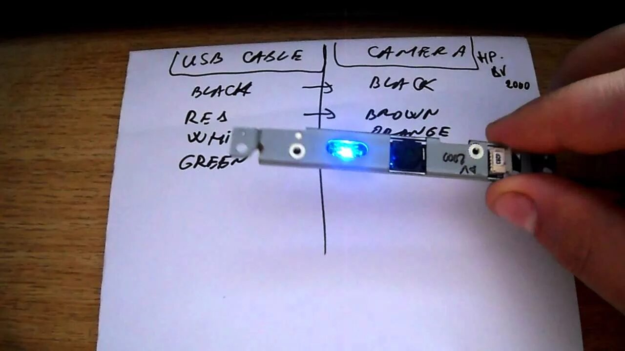 Подключение веб камеры к ноутбуку transform a laptop camera into a usb web cam - YouTube