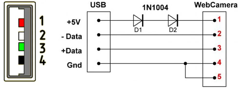 Подключение веб камеры ноутбука к usb Как подключить (переделать) веб-камеру от ноутбука в USB