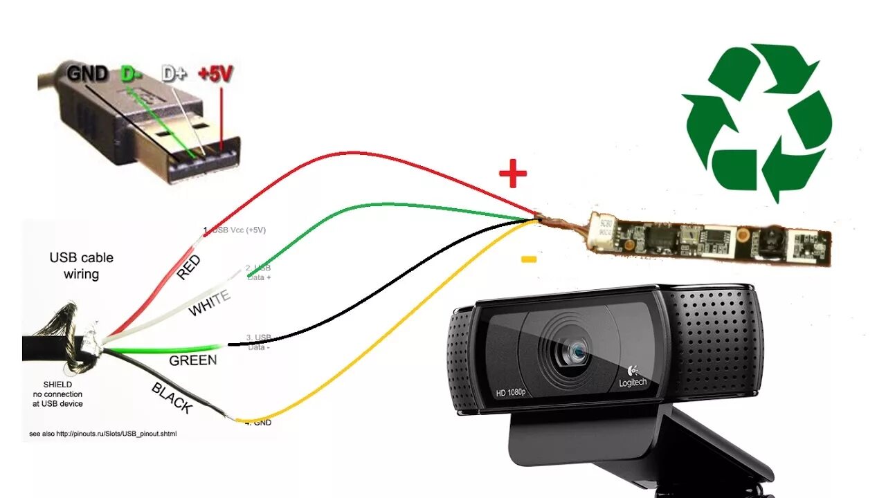 Подключение веб камеры ноутбука к usb Recicla Webcam de Laptop y conéctala por USB - YouTube