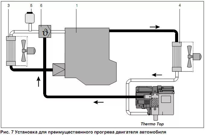 Подключение вебасто к двигателю Webasto Thermo Top на M103 - Mercedes-Benz E-class (W124), 2,6 л, 1988 года свои