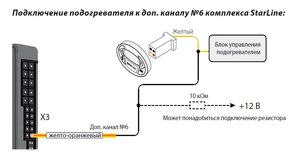 Подключение вебасто к сигнализации Как запустить вебасто с телефона старлайн - фото