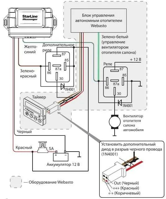 Подключение вебасто к сигнализации старлайн Подключение StarLine M20/M30 к предпусковым обогревателям