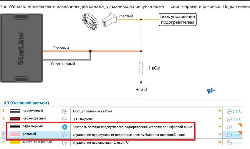 Подключение вебасто к сигнализации старлайн Замена сигнализации на Starline S96 BT - Mitsubishi Pajero (4G), 3,8 л, 2019 год