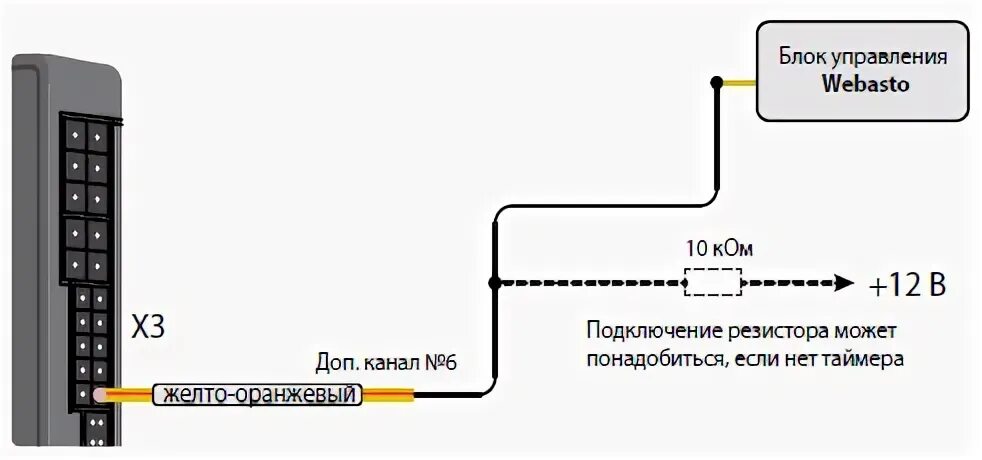 Подключение вебасто к сигнализации старлайн а93 Установка сигнализации StarLine A93 LADA VESTA 2019 - DRIVE2