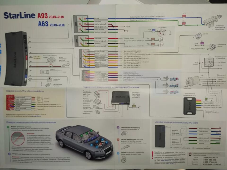Подключение вебасто к сигнализации старлайн а93 Автосигнализация StarLine A93 GSM - Great Wall Hover, 2,4 л, 2013 года аксессуар