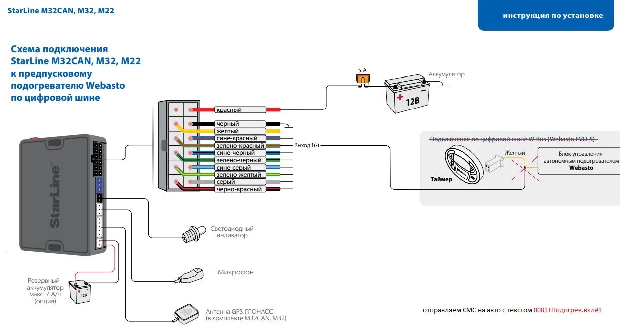 Подключение вебасто к сигнализации старлайн s96 № 14 GSM-модул Starline M серии подключение к Webasto - Honda HR-V (1G), 1,6 л, 